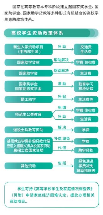 全面解读一揽子措施