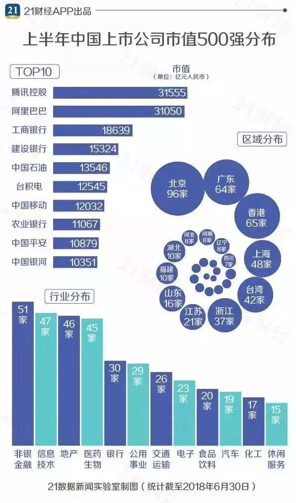 公司深度概况了解