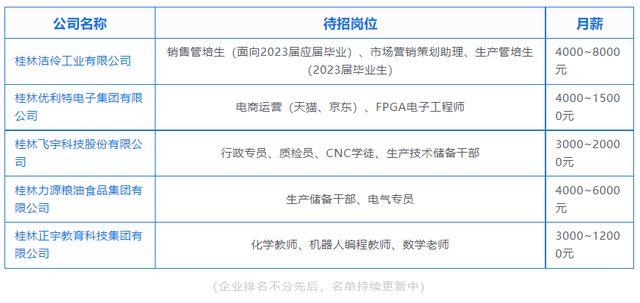 桂林人才网最新招聘信息及简介一网打尽