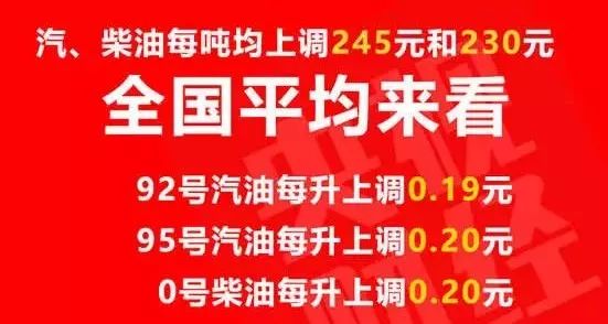 油价调整通知本月26日发布