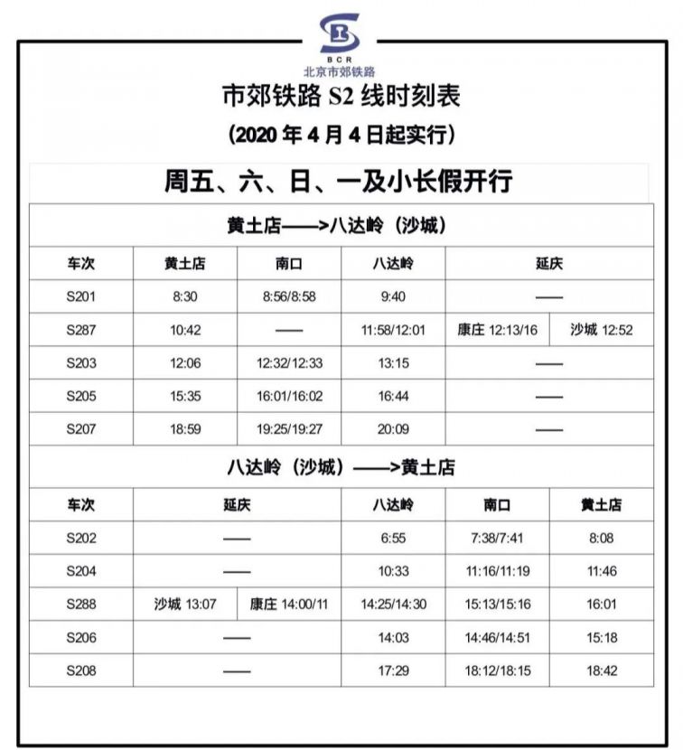 霍营S2线最新时刻表获取指南，初学者与进阶用户适用