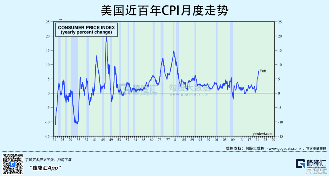 最新动态解析，美股市场走势深度解读