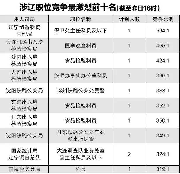 姜迪清的新岗位励志之旅，探索无限可能