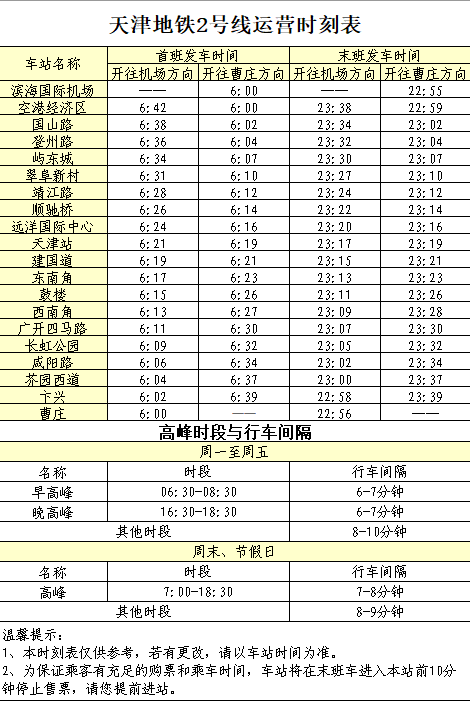 青徐线最新时刻表