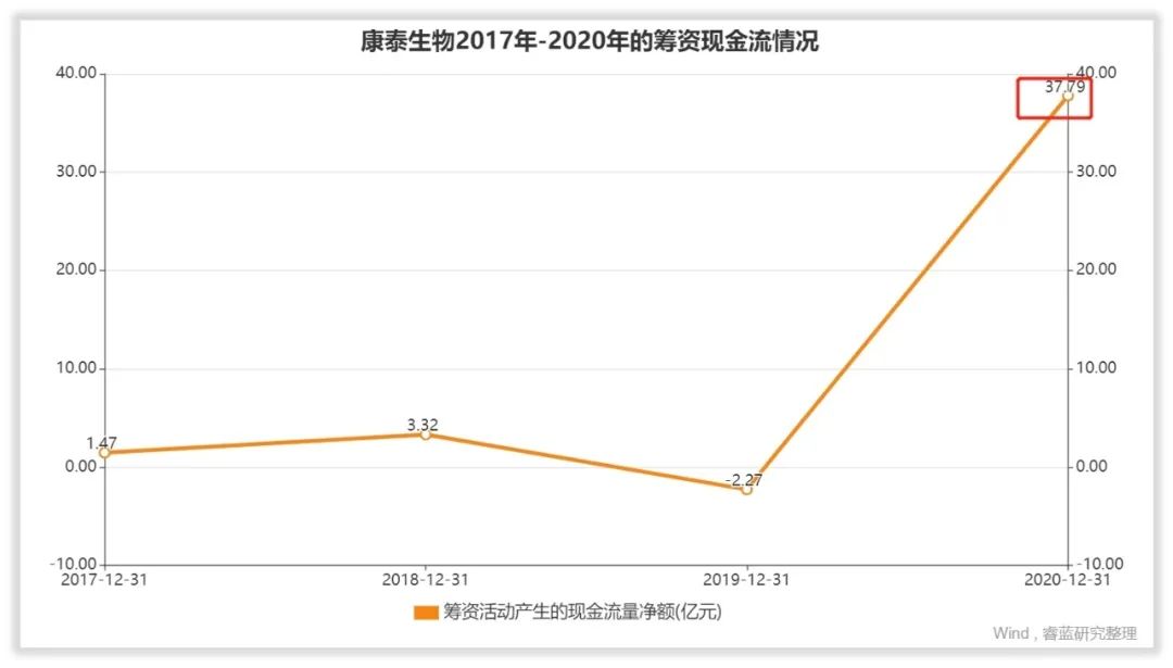 27日npy最新动态，影响与个人观点分析