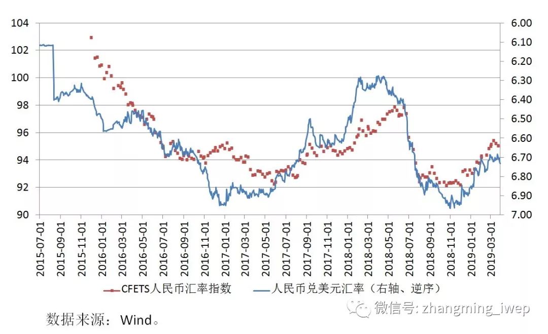 中国最新国债动向深度解析与观点阐述