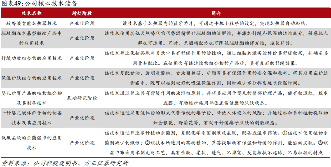 馒头税深度体验与多维解析