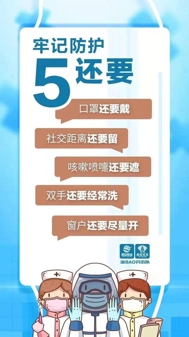 西安疫情下的坚持与希望，自信成就未来之光