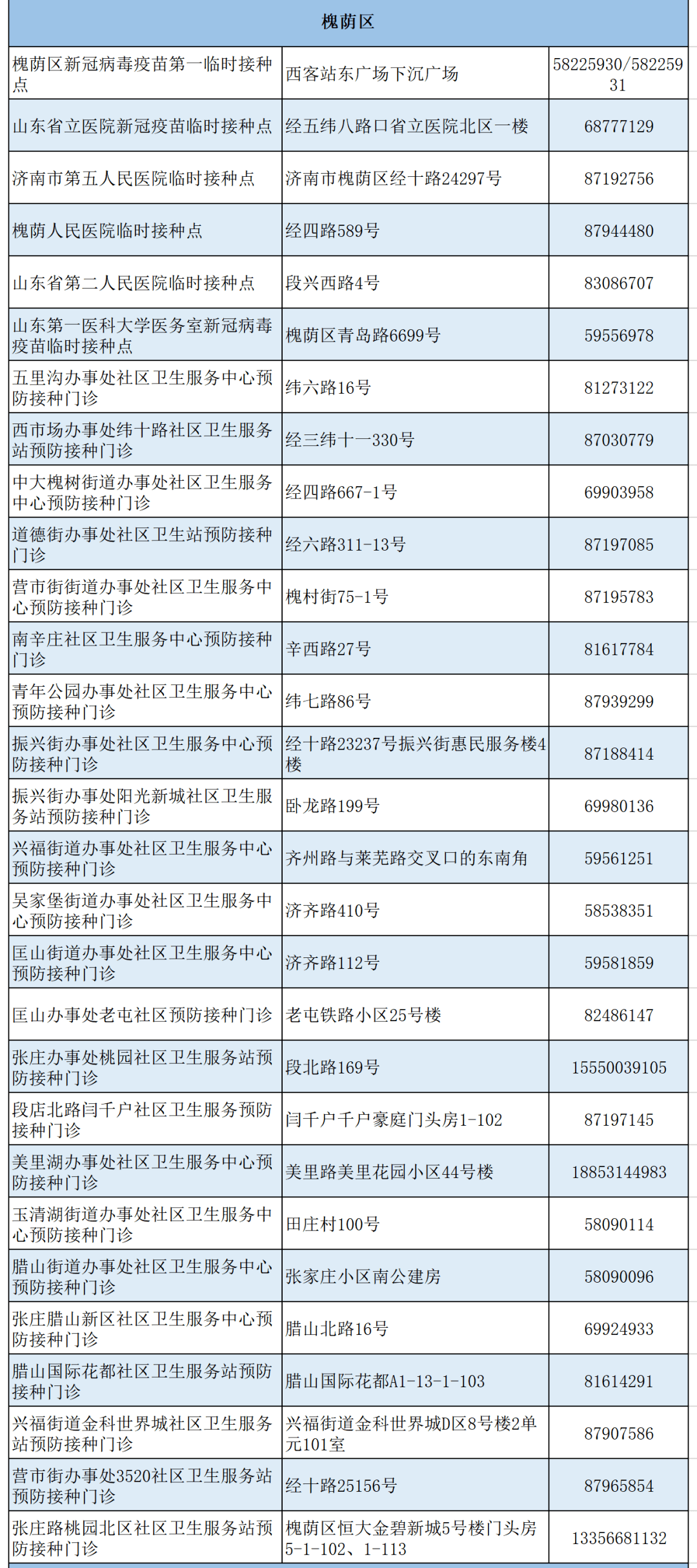 回顾与前瞻/展望最新进展