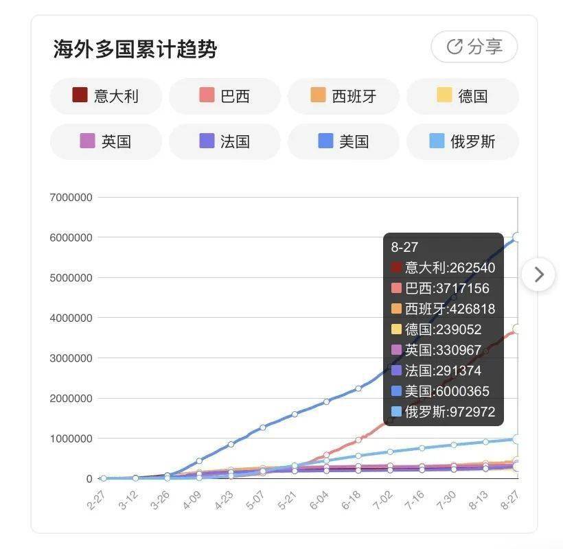 云烟 第61页