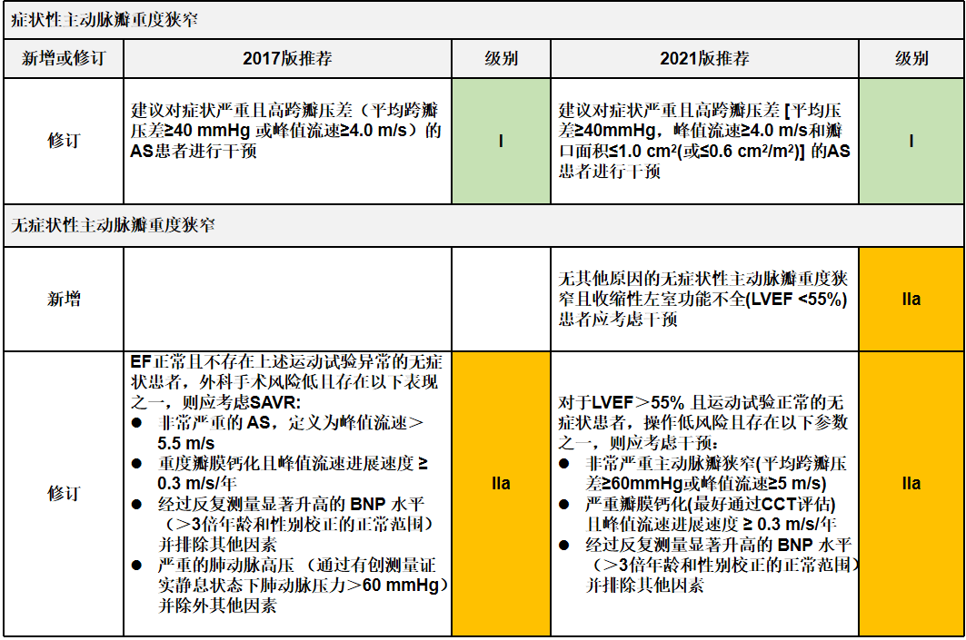 应急法深度解读