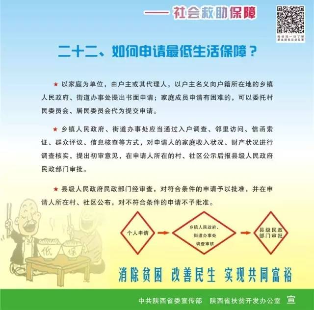 陕西扶贫最新动态，实操指南与步骤详解