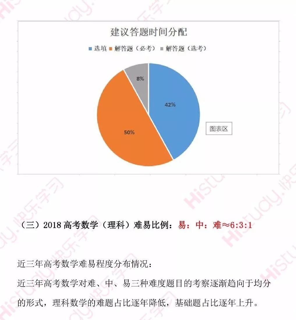 核心能力最新解析