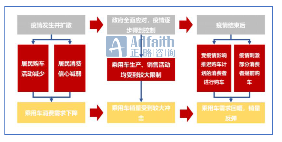 肉类疫情最新动态