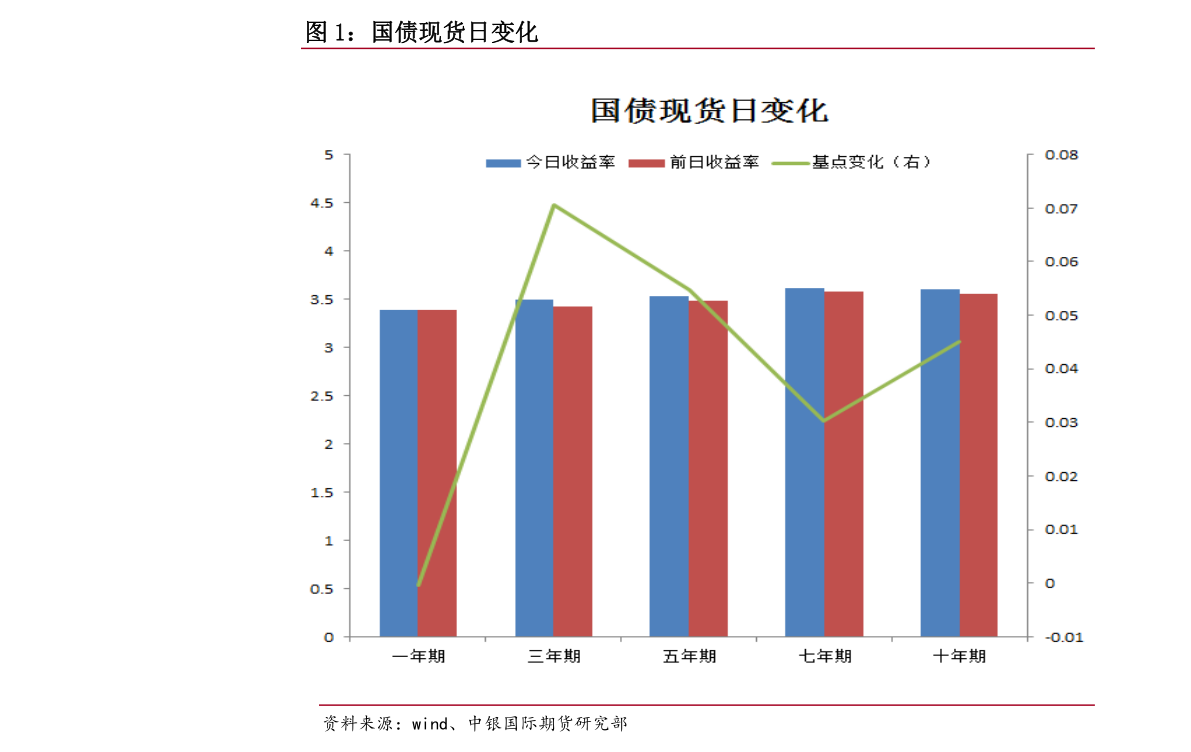 水利股市概览，最新动态与市场趋势分析