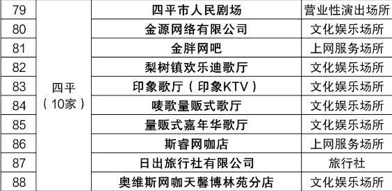 最新房价出炉，开启心灵之旅的最佳时机