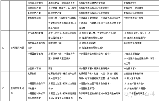 一码一肖100%精准,精密分析解答解释现象_经典款0.301