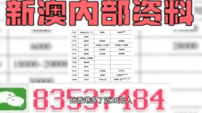 新澳2024年精准正版资料,长远解答解释实施_管控版1.459