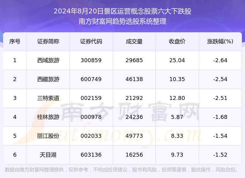 新澳好彩免费资料查询302期,卓越解答解释执行_足球版0.942