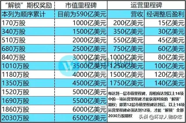 新澳门2024开奖今晚结果,迅速调整计划实施_复刻版0.535