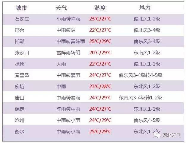 2024年澳门今晚开什么码,全面响应落实评估_独享款7.572