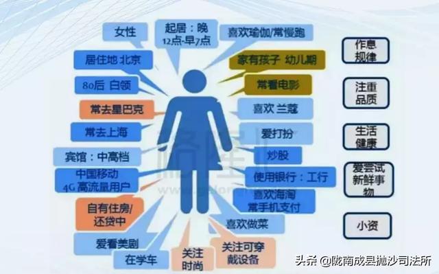 新奥门特免费资料大全管家婆,全面数据执行计划_罕见版3.315