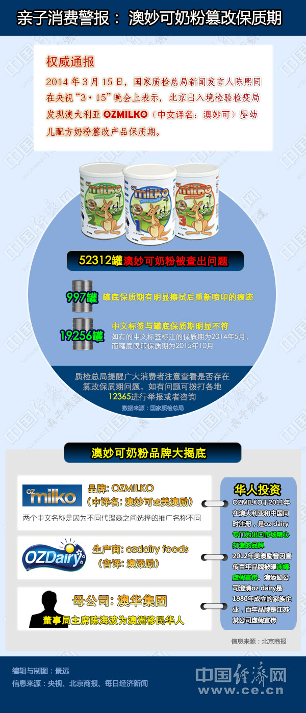 2024新澳正版资料最新更新,时代说明解析_精装型3.46