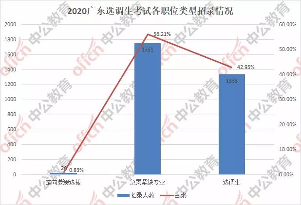 新澳门2024年资料大全宫家婆,重要性分析方法_改变版5.993