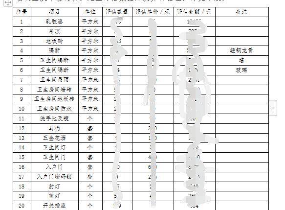 新澳内部资料精准大全,精细评估说明_独用版6.934