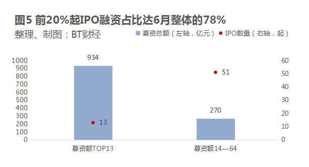 澳门一码一肖100准吗,实地数据验证执行_BT7.322