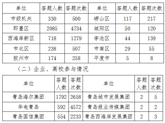 新奥门六开奖结果2024开奖记录,见解解答解释落实_安全款0.818