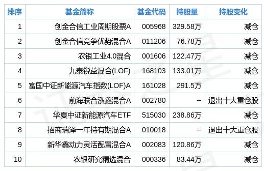 澳门三肖三码精准100,数据分析说明_共享款4.207