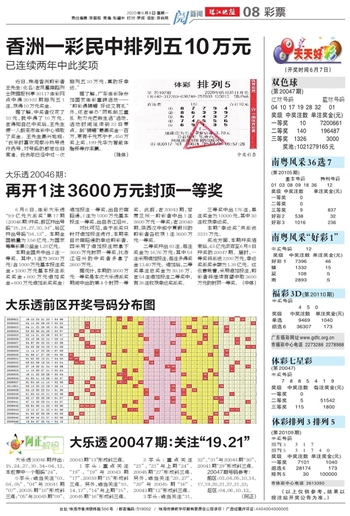 2024澳门天天开好彩大全2024,快速设计响应解析_视频集3.672