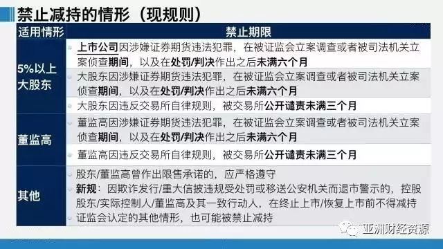 2O24年澳门开奖记录,实地调研解释定义_资源制2.205