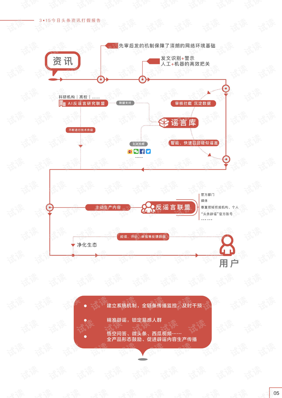 今天晚上澳门三肖兔羊蛇,全面实施数据分析_BT品4.62