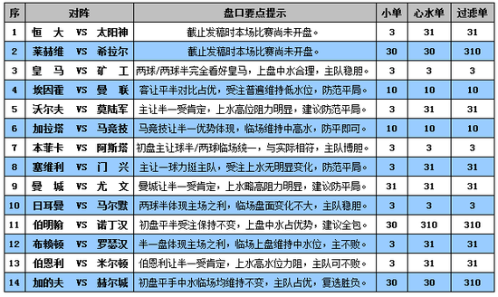 2024年澳门的资料,详细分析解答解释步骤_CX版8.261