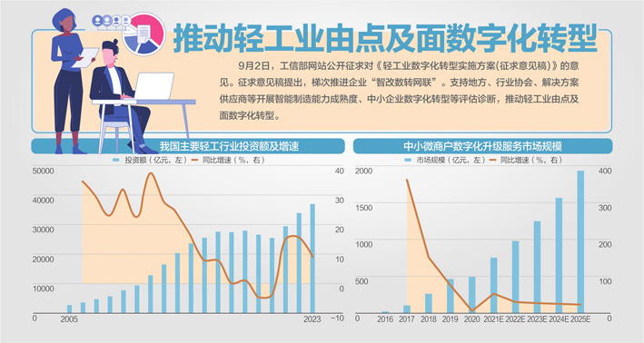 新奥天天免费资料单双,市场趋势方案实施_咨询版4.413