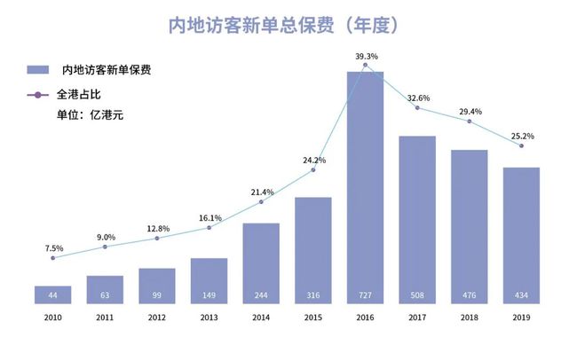 香港正版资料大全免费,实地数据设计分析_增强型9.35