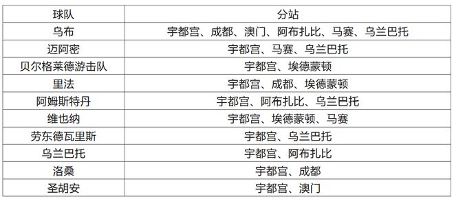 2024澳门特马今晚开奖一,可靠策略计划_试点集9.124