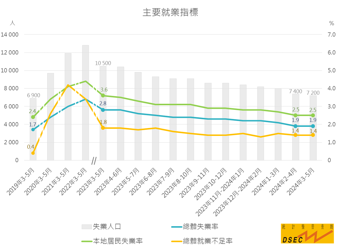 2024年澳门资料免费大全,实践落实方案_8K6.382