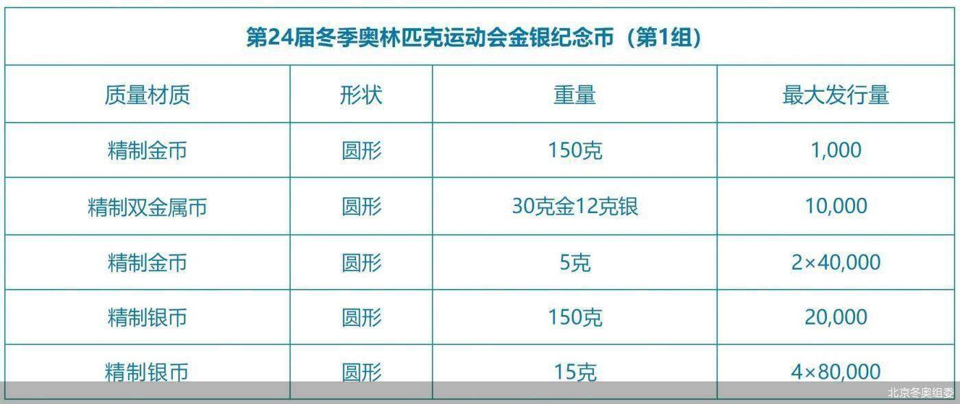 2024年澳门大全免费金锁匙,高效计划解析实施_适应款7.709