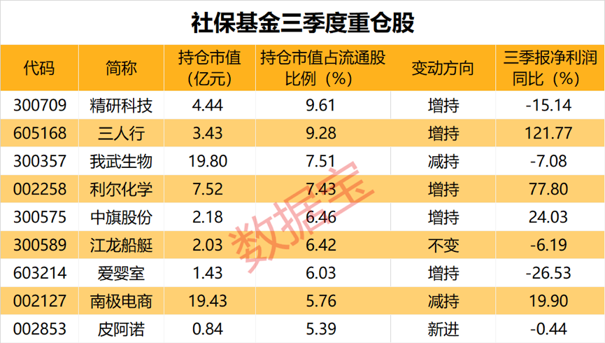 2024年新澳门开奖结果查询,直观的解答落实方法_连续版4.177