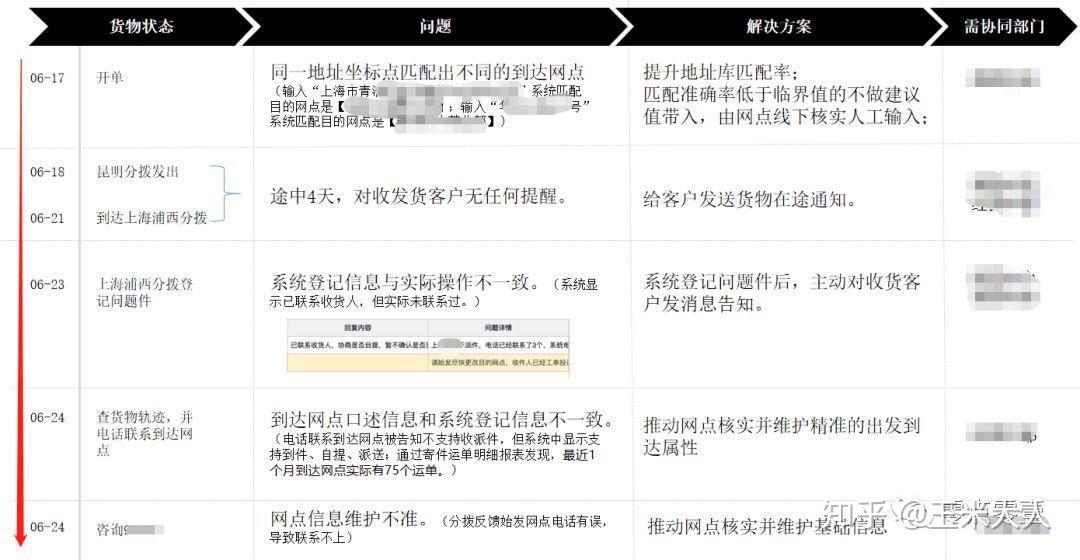 新澳天自动更新资料大全,实践方案实施_ZY版0.223