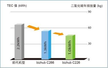 新奥彩资料免费最新版,高效评估方法_完整型5.068