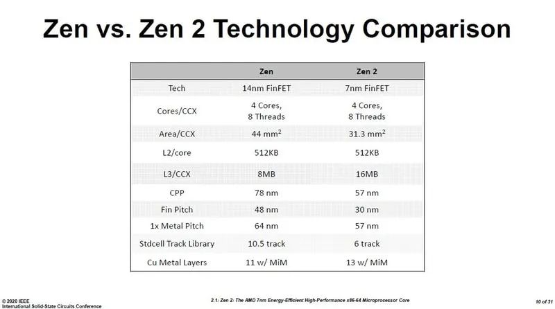 2024澳门天天开好彩大全正版优势评测,成本解答解释落实_AR版8.78