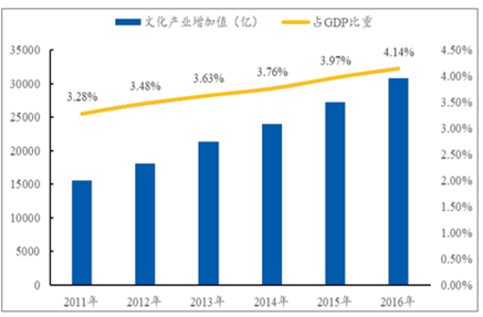 2024全年资料免费大全,数据决策执行驱动_模块型4.287