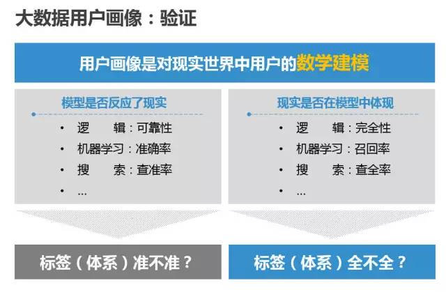 管家婆资料精准一句真言,精准数据解析落实_数据集3.117