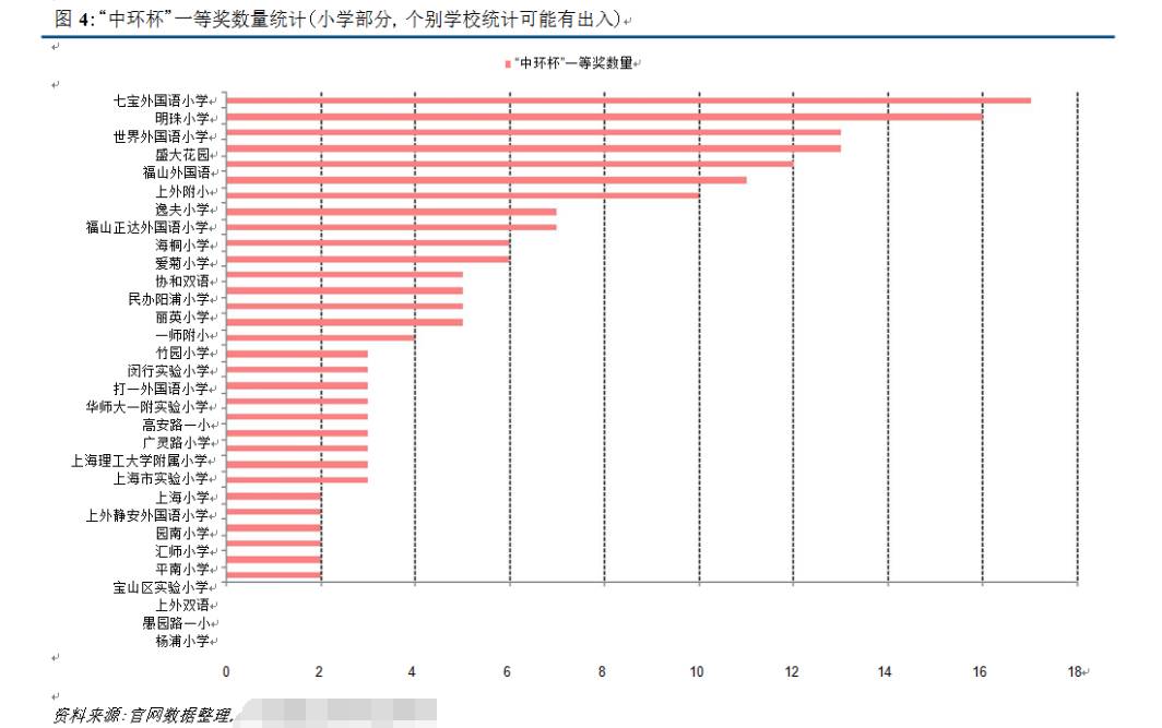 澳彩资料免费长期公开,详细解析解答解释策略_校园款6.297