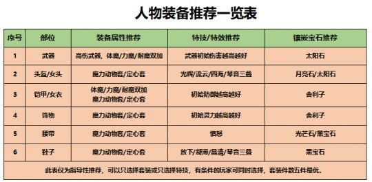 奥门全年资料免费大全一,科学现象探讨解答_变动版1.28