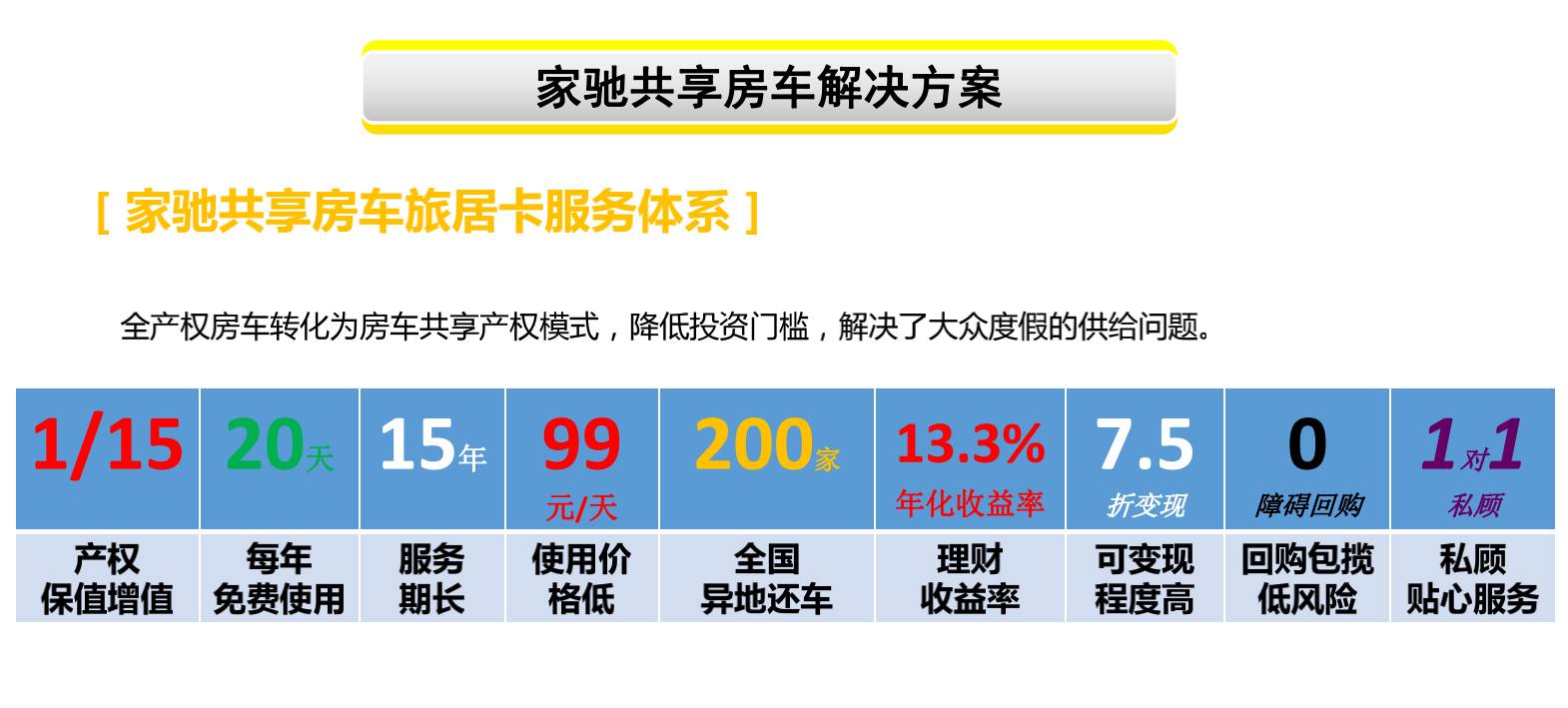 2O24年澳门正版免费大全,共享经济落实探讨_终止款7.061